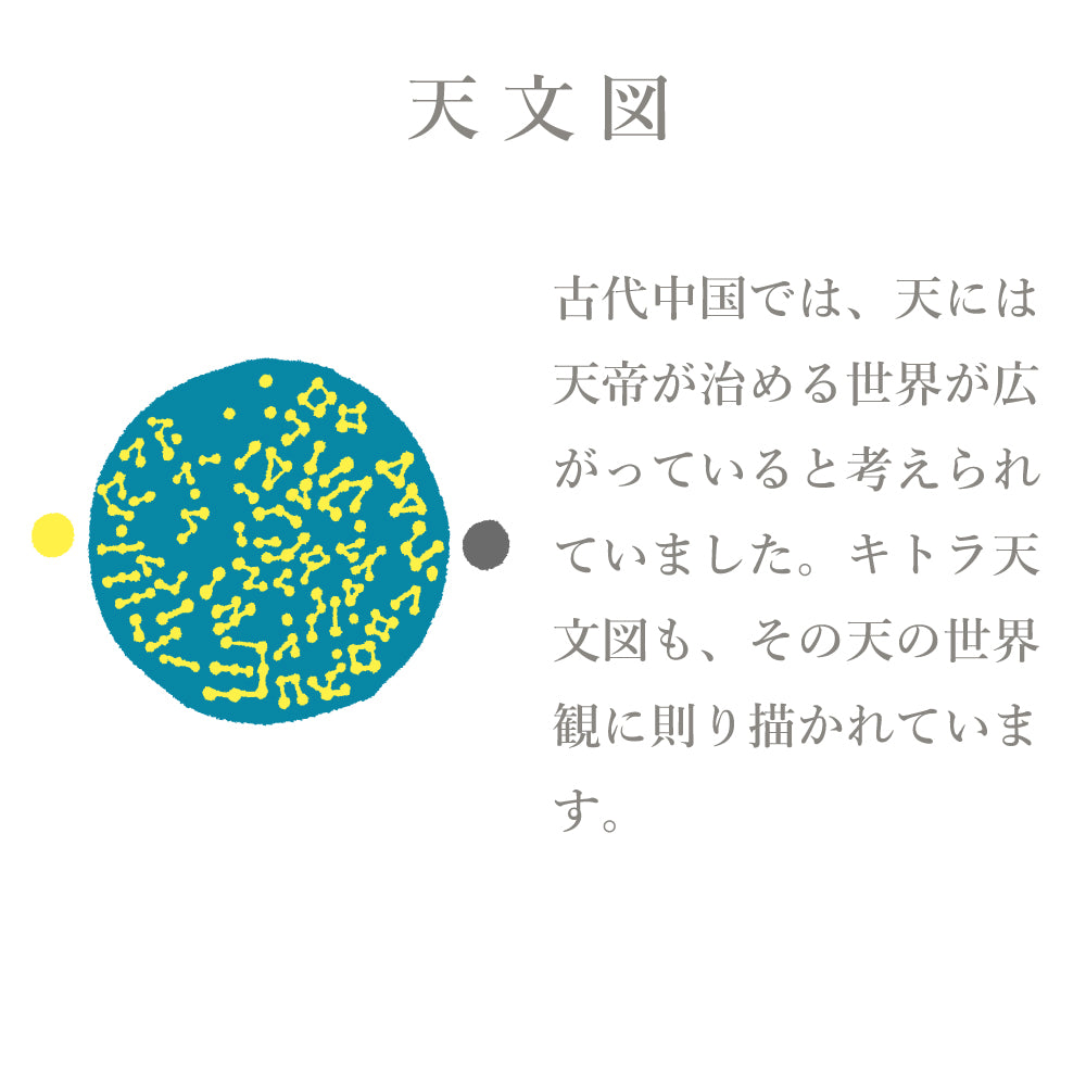 ならまき めっちゃ薄い腹巻き第2弾 天文図(青)
